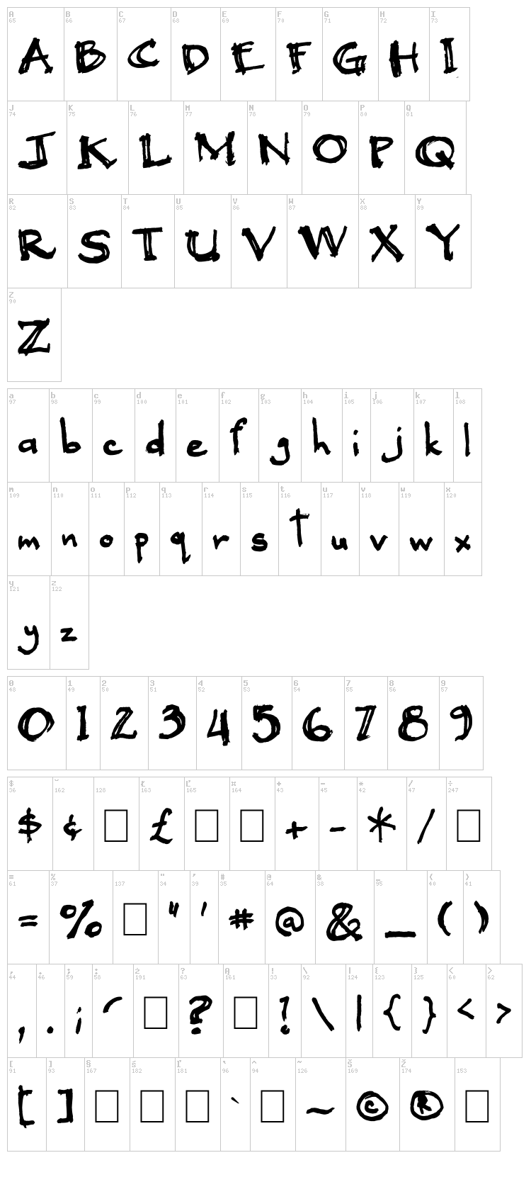 Black Beauty font map